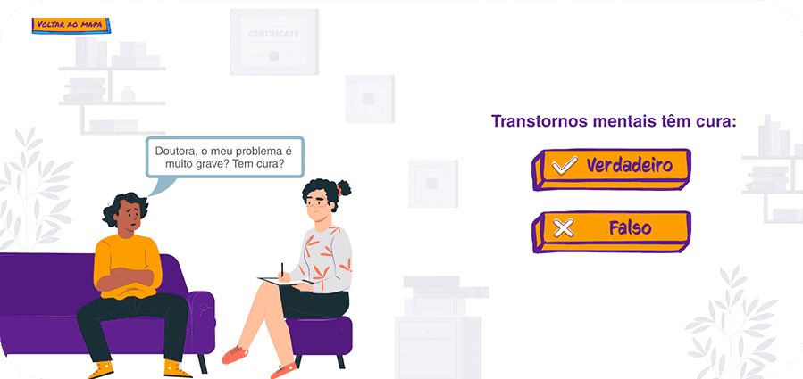 Quiz mostra paciente perguntando "Doutora, o meu problema é muito grave? Tem cura?" e pergunta "Transtornos mentais tem cura", convidando o usuário a marcar verdadeiro ou falso em treinamentos corporativos. 